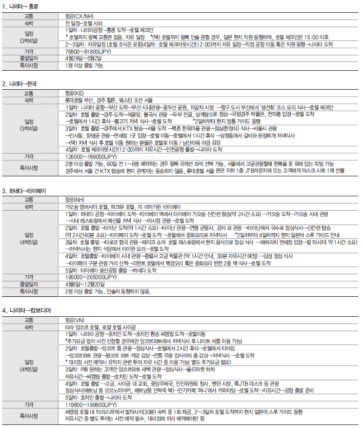 에디터 사진